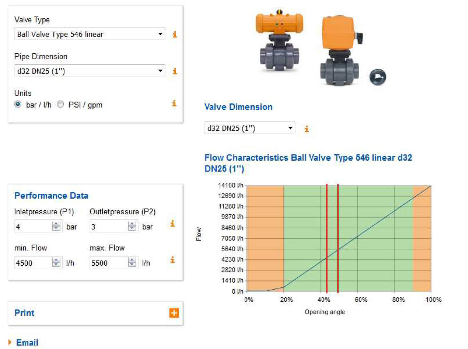 Control Valve Calculator GF Africa