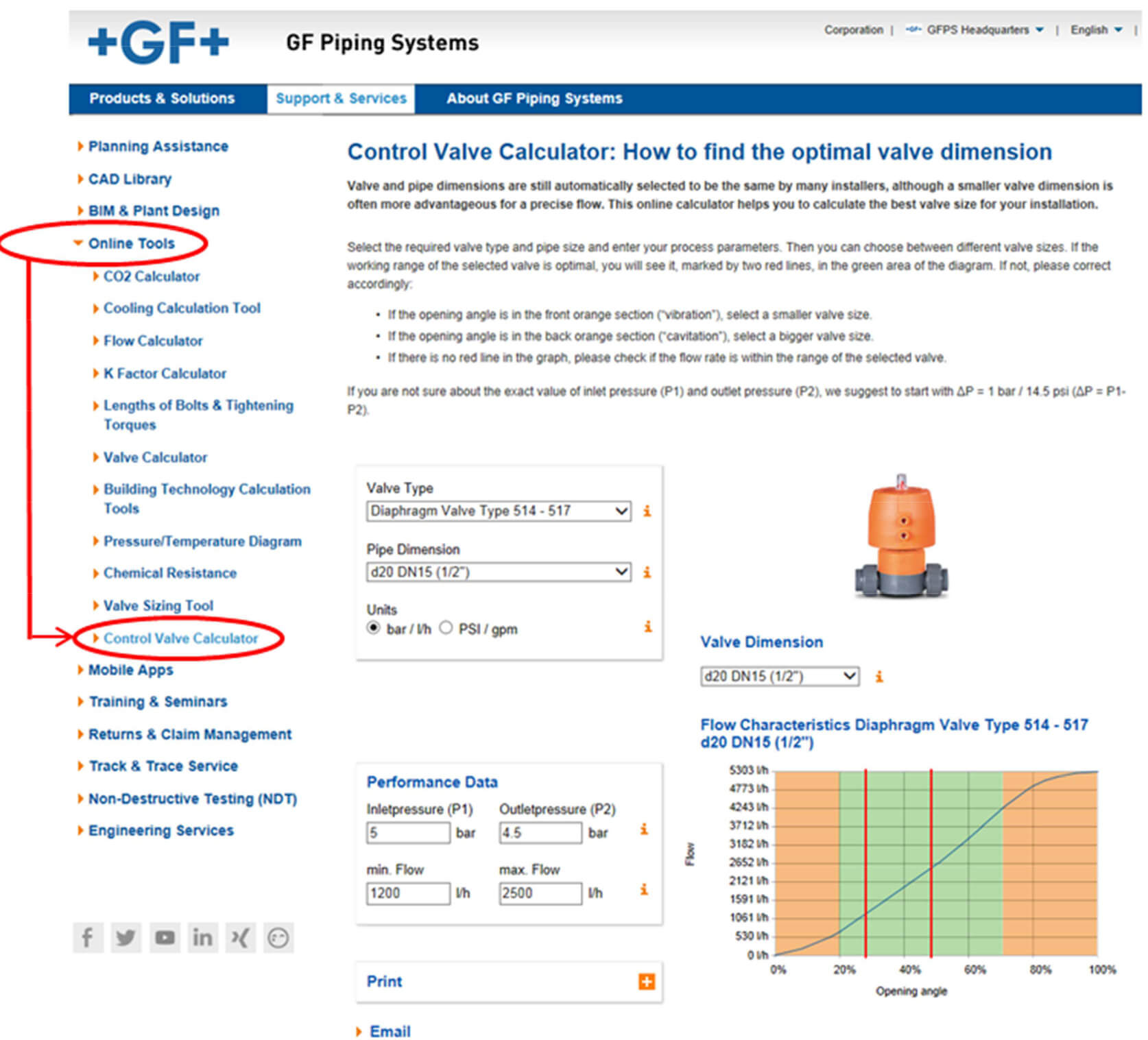 Control Valve Calculator GF Africa